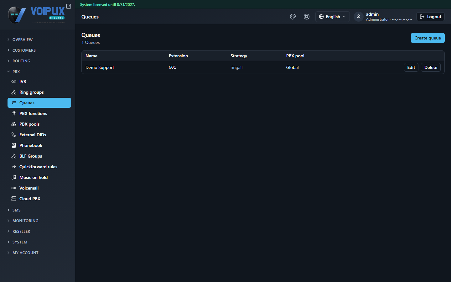 Queues list showing one row: Demo Support, extension 601, strategy ringall, PBX pool Global.