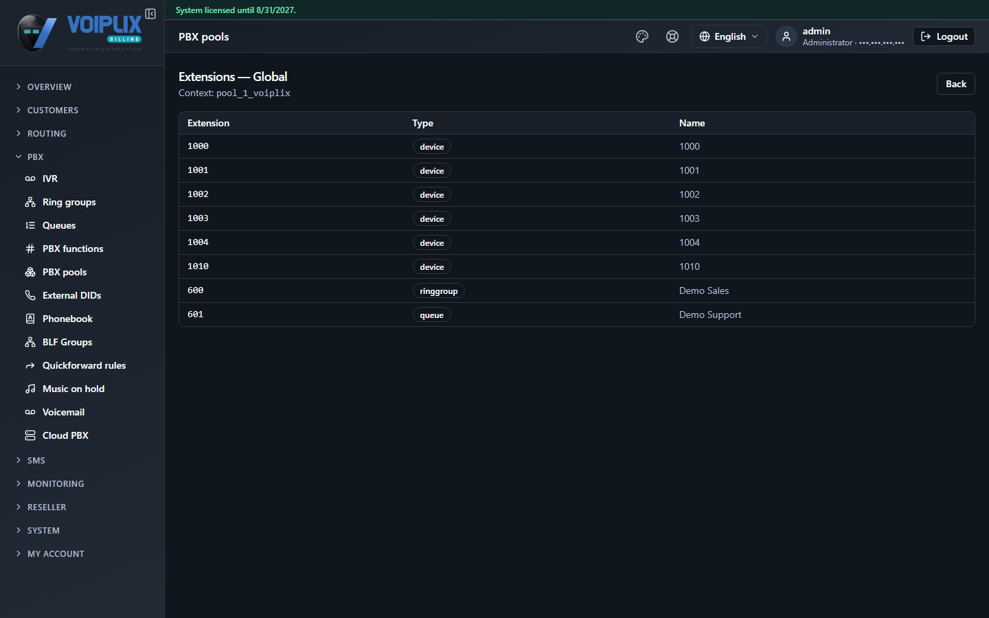 Extensions of the Global pool: a table of extension, type and name, listing several devices (1000-1004, 1010) plus ringgroup Demo Sales on 600 and queue Demo Support on 601, with the dial-plan context pool_1_voiplix.