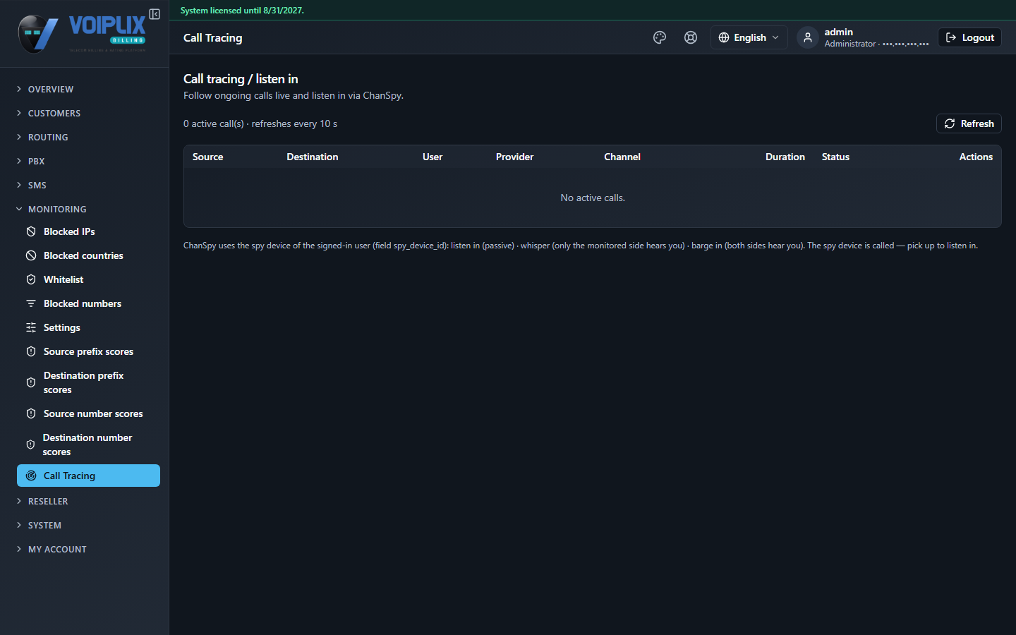 Call Tracing page with a table of columns Source, Destination, User, Provider, Channel, Duration, Status, Actions, showing 0 active call(s), refreshing every 10 seconds, with an explanation of ChanSpy modes below the table.