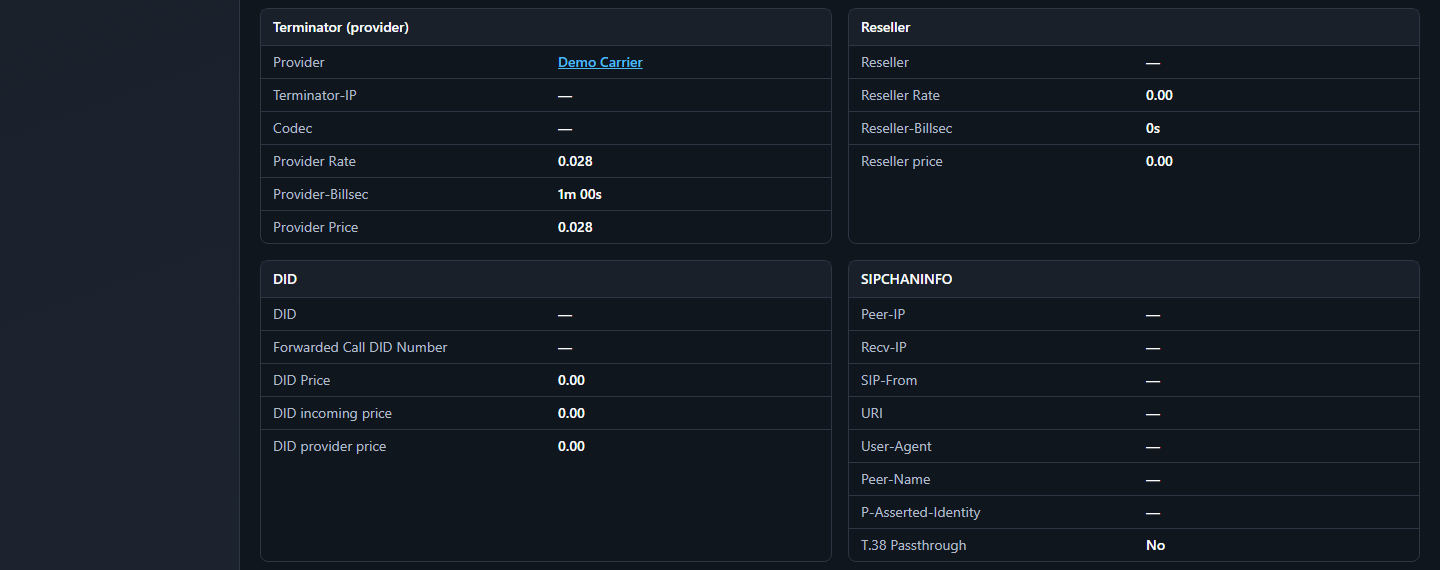 Terminator (provider) panel with Provider, Provider Rate, Provider-Billsec and Provider Price, next to a Reseller panel; below, DID and SIPCHANINFO panels.