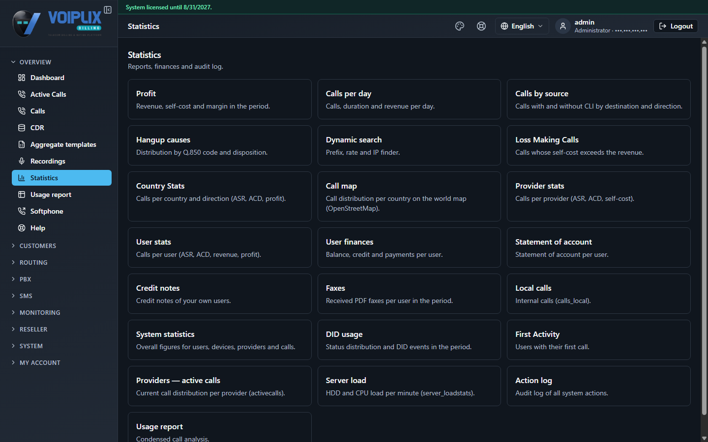 Statistics hub with tiles for Profit, Calls per day, Calls by source, Hangup causes, Dynamic search, Loss Making Calls, Country Stats, Call map, Provider stats, User stats, Users finances, Statement of account, Credit notes, Faxes, Local calls, Usage report and more.
