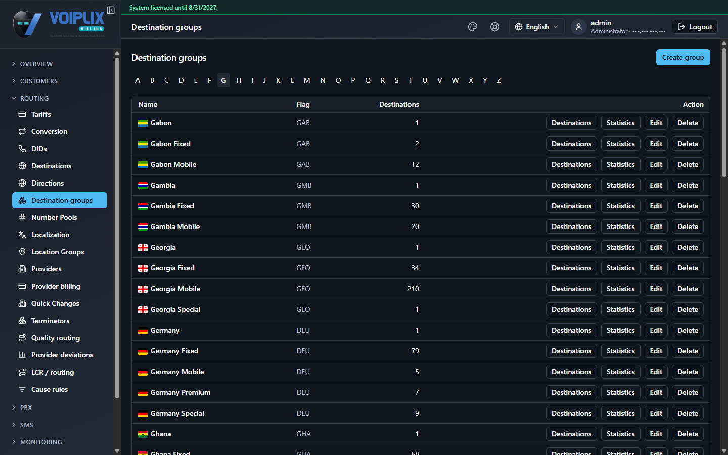 Destination groups list filtered to letter G: rows for Gabon, Gabon Fixed, Gabon Mobile, Gambia, Gambia Fixed, Gambia Mobile, Georgia (with Fixed/Mobile/Special variants), Germany (with Fixed/Mobile/Premium/Special variants) and more, each with a country flag, ISO3 code, a destination count, and Destinations / Statistics / Edit / Delete actions.