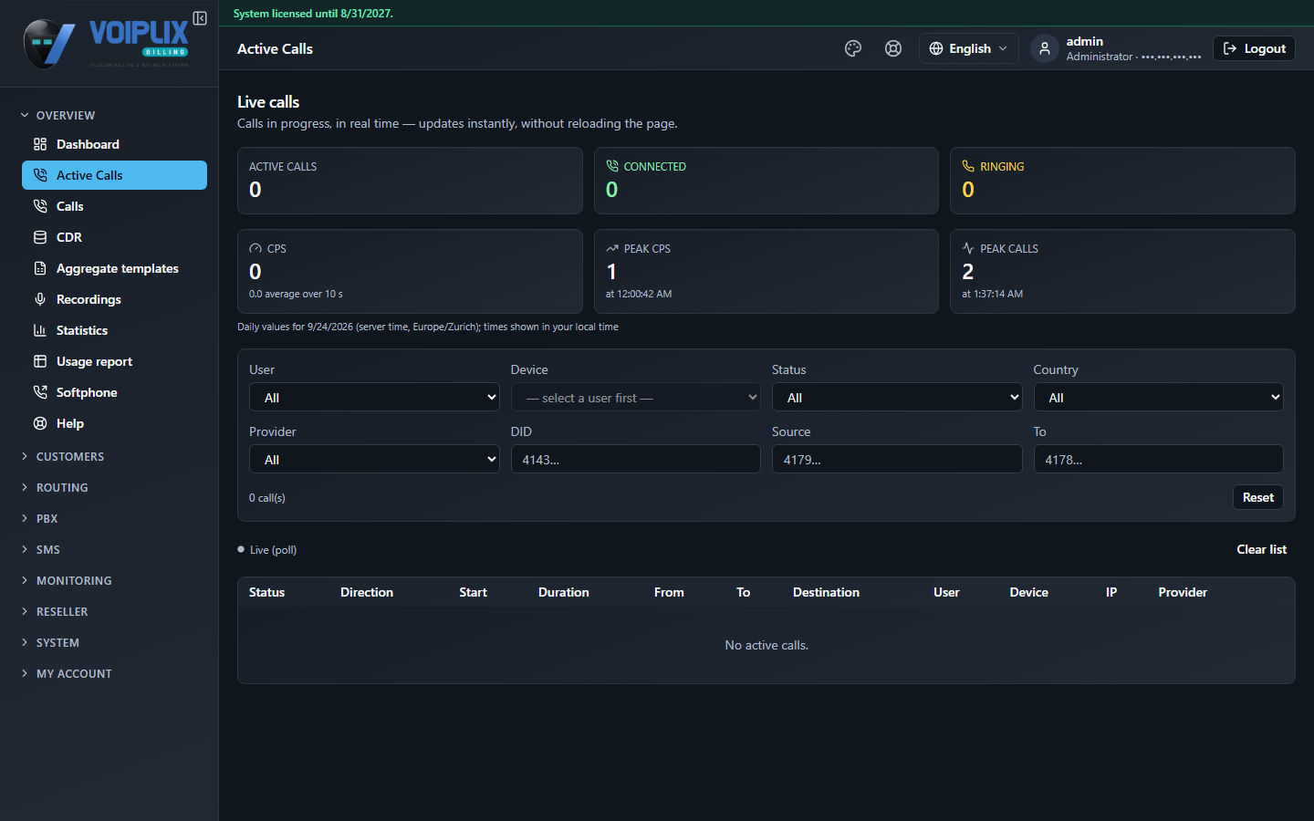 Active Calls page with tiles for Active Calls, Connected, Ringing, CPS, Peak CPS and Peak Calls, filters for User, Device, Status, Country, Provider, DID, Source and To, and a live table currently showing "No active calls".